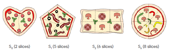slices logo